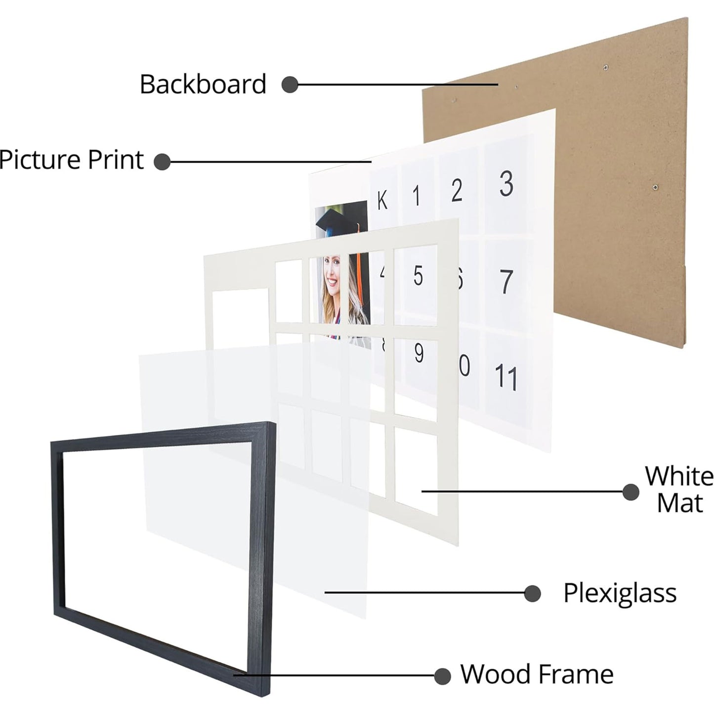 Graduation School Years K-12 Day Collage Wood with Double White Mat Photo Horizontal Frame - 2 Colors Available