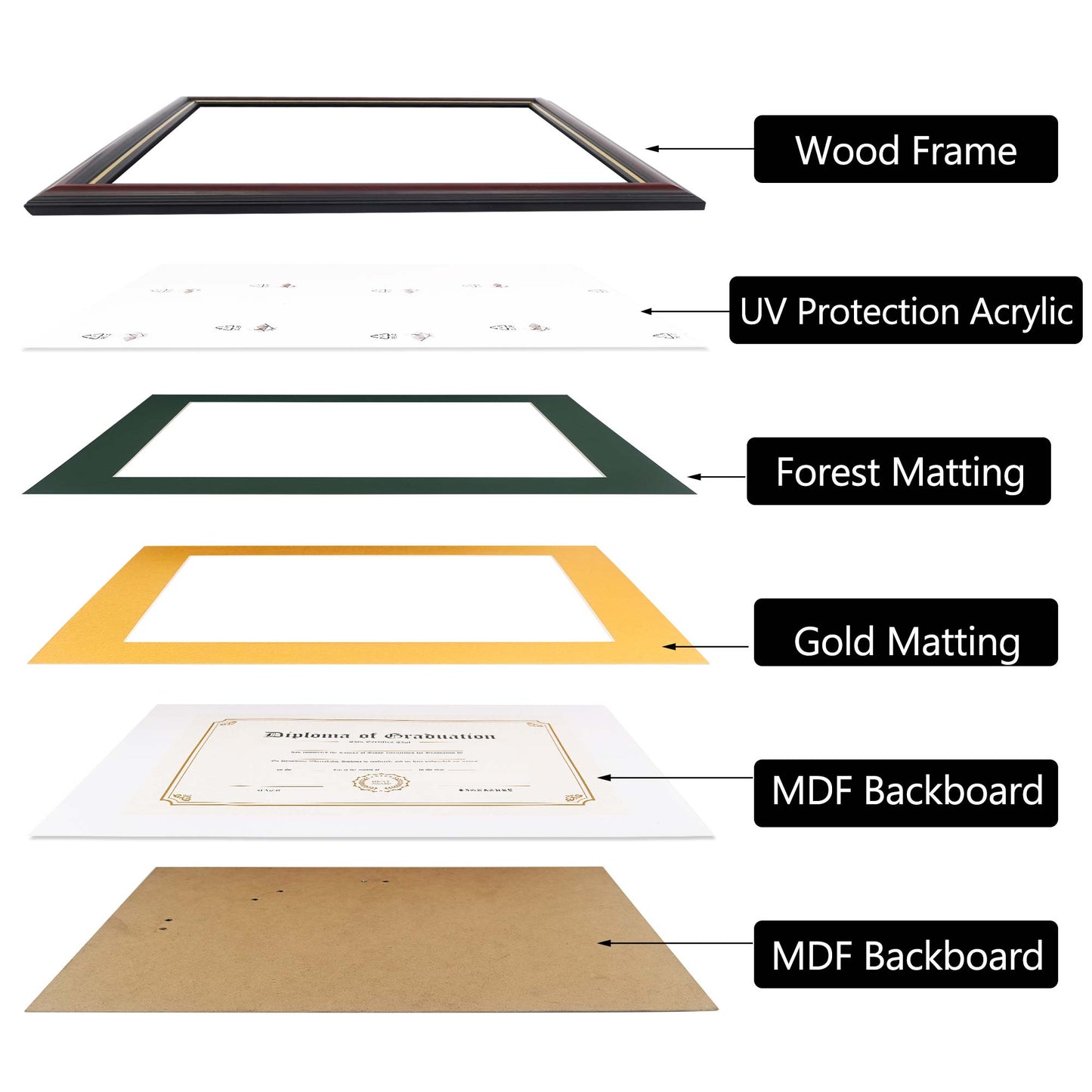 Certificate Document Diploma Real Wood Frame with Mat for 8.5" x 11" - 13 Colors Available