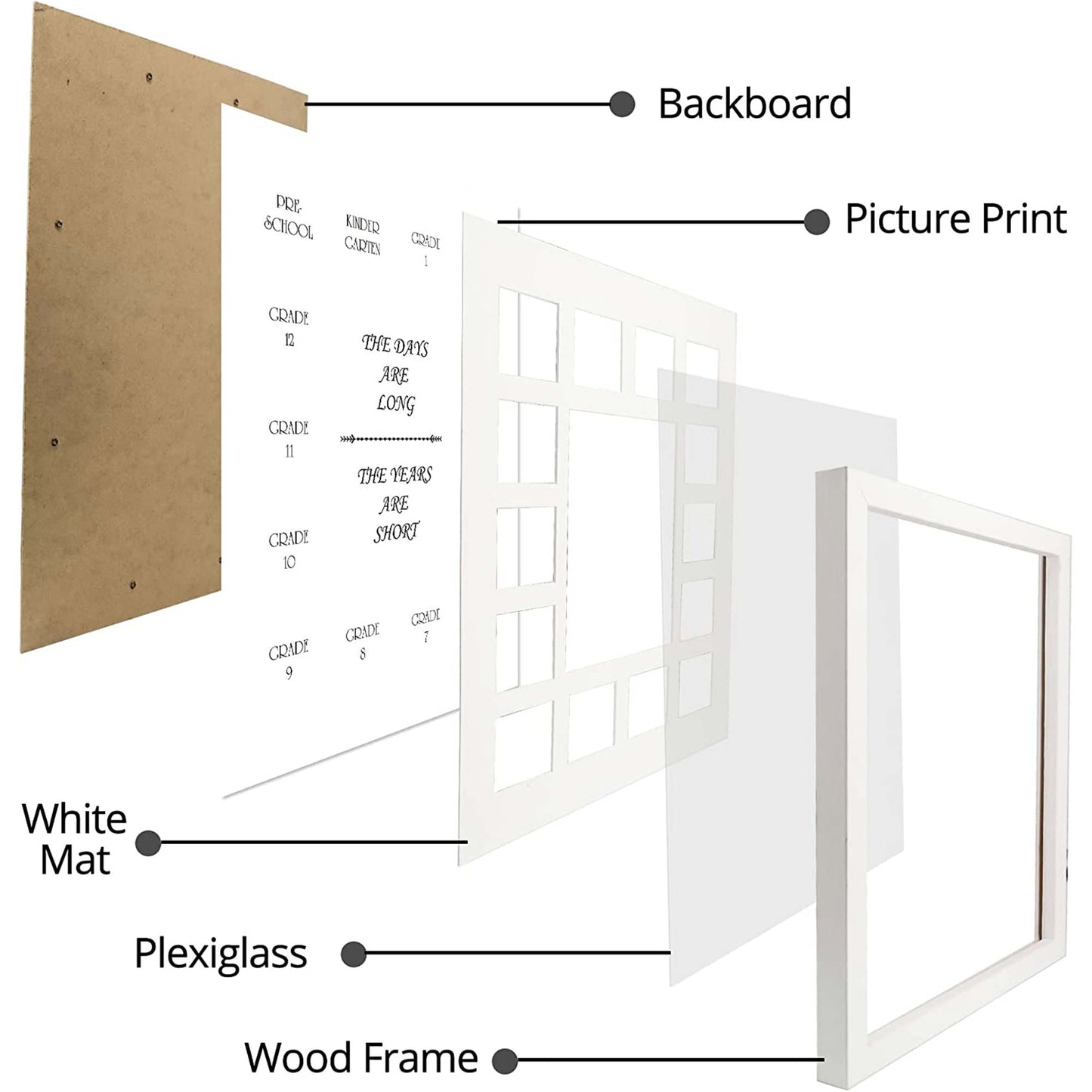 School Years Picture Frame Pre-School & Kindergarten to 12th Grade Display – 2 Colors Available