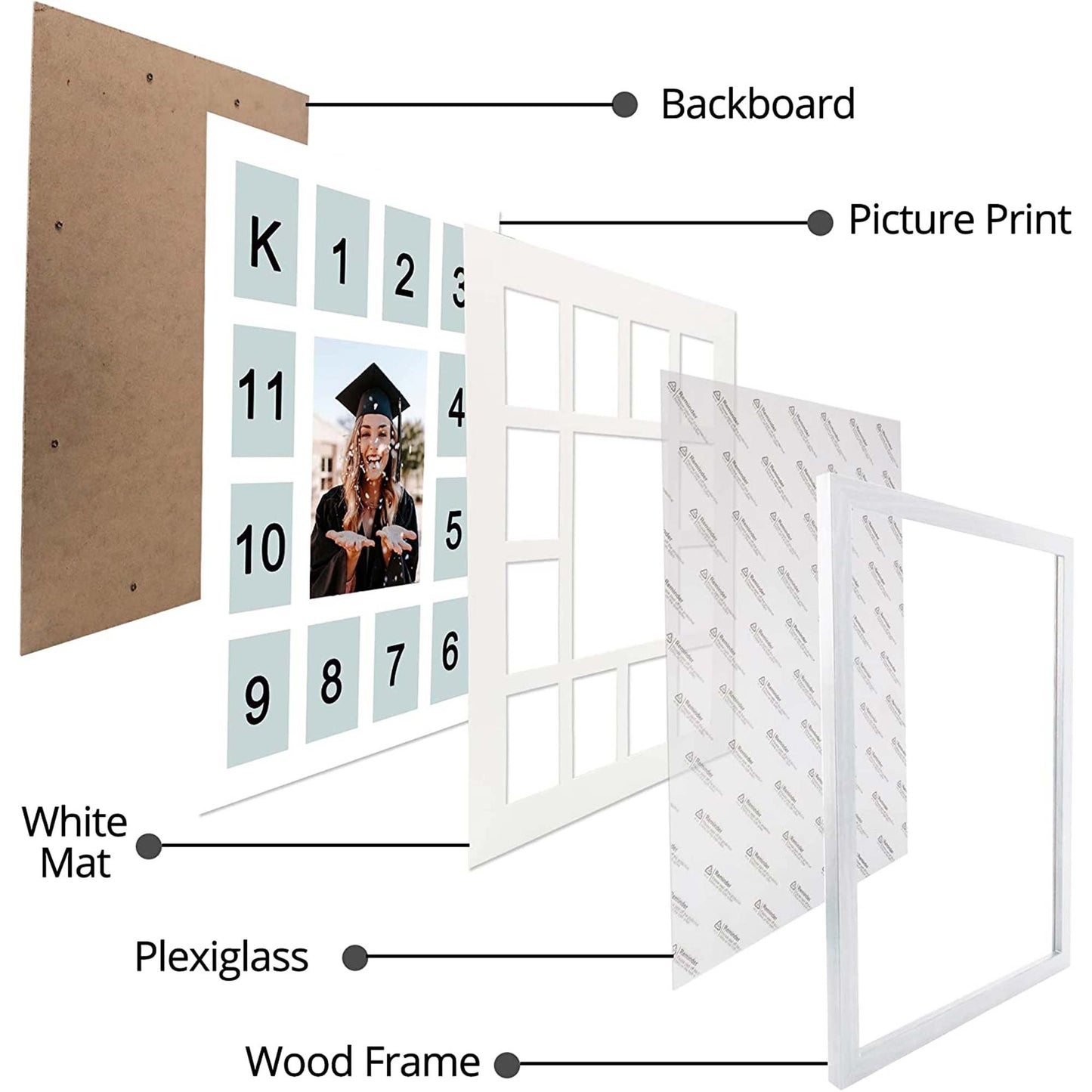 Graduation School Years K-12 Day Collage Wood with Double White Mat Photo Frame - 2 Colors Available