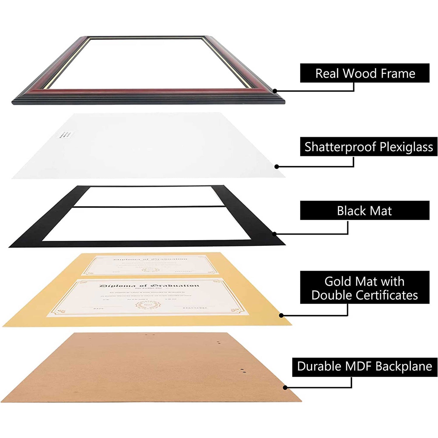 Double Certificate Document Diploma Real Wood Frame for 8.5" x 11" - 2 Colors Available