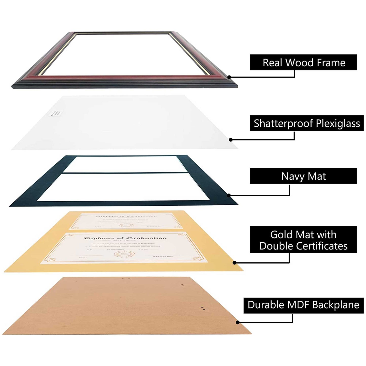 Double Certificate Document Diploma Real Wood Frame for 8.5" x 11" - 2 Colors Available