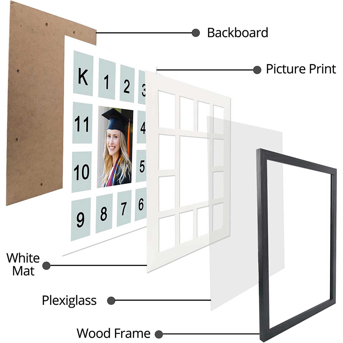 Graduation School Years K-12 Day Collage Wood with Double White Mat Photo Frame - 2 Colors Available