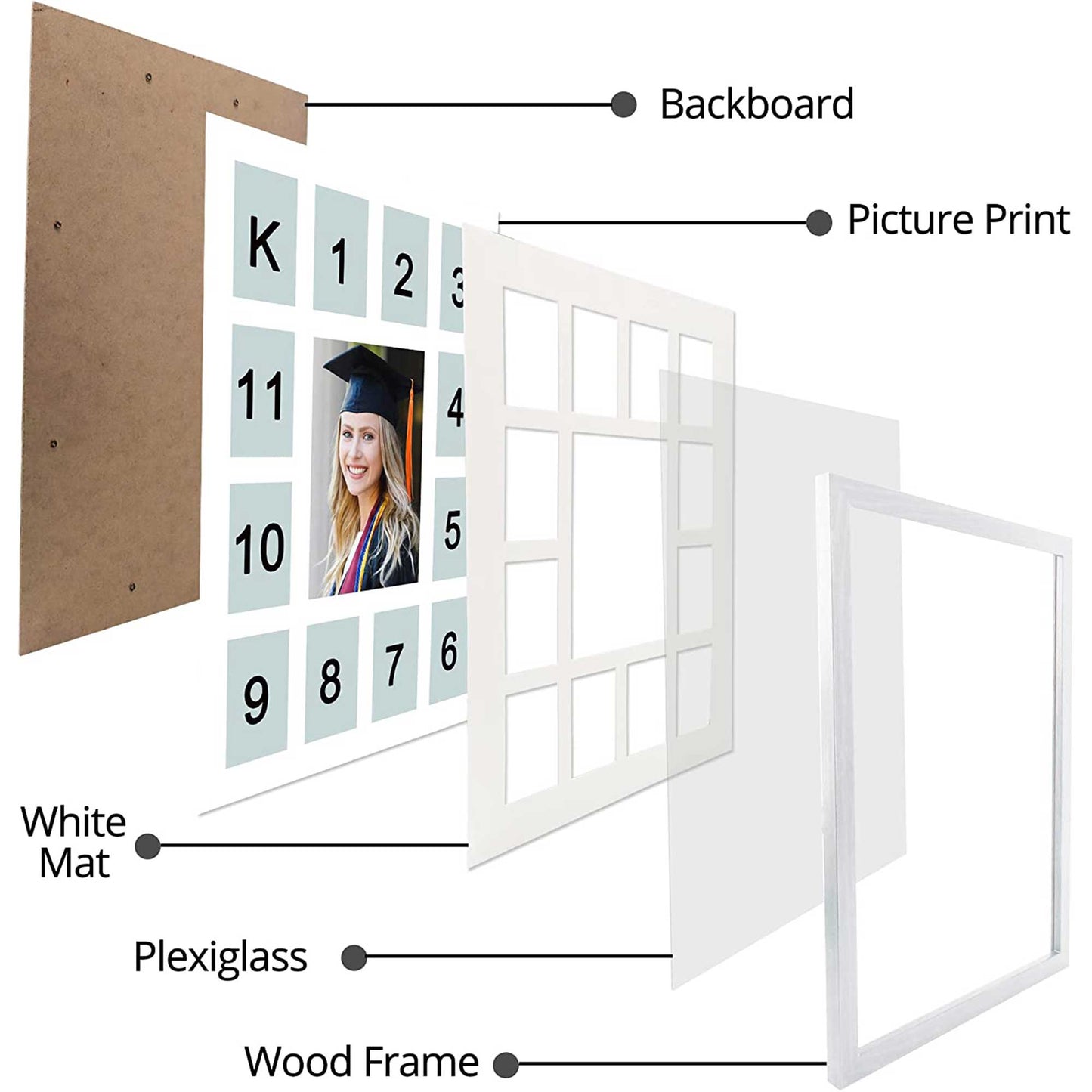 Graduation School Years K-12 Day Collage Wood with Double White Mat Photo Frame - 2 Colors Available