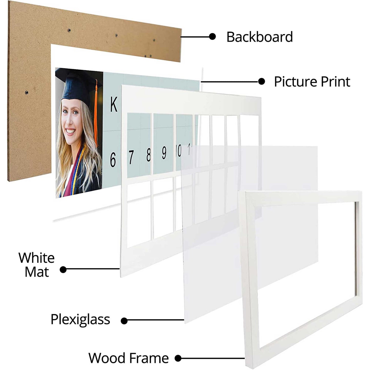 Graduation School Years K-12 Day Collage Wood with Double White Mat Photo Horizontal Frame - 2 Colors Available